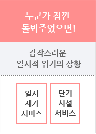 누군가 잠깐 돌봐주었으면! 갑작스러운 일시적 위기의 상황, 일시 재가 서비스, 단기 시설 서비스;