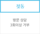 찾동: 방문 상담 3회이상 거부