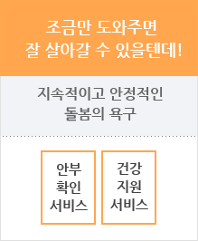 조금만돌와주면 잘 살아갈 수있을텐데!(지속적이고 안정적인 돌봄의 욕구 --> 안부확인 서비스 / 건강지원 서비스)